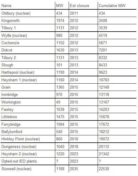 BSB_chart_cropped
