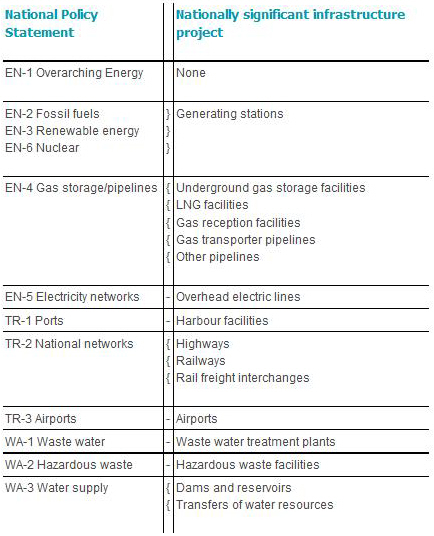 Blog_table_3